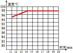 ��Ӣ�ҽ���