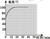 ��Ӣ�ҽ���