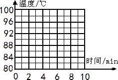 ��Ӣ�ҽ���