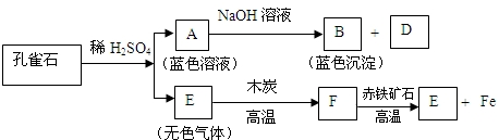 ��Ӣ�ҽ���