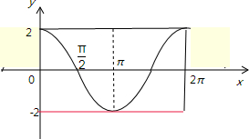 ��Ӣ�ҽ���