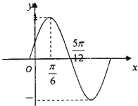 ��Ӣ�ҽ���