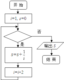 ��Ӣ�ҽ���