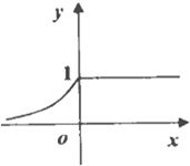 ��Ӣ�ҽ���