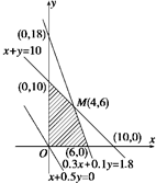 ��Ӣ�ҽ���