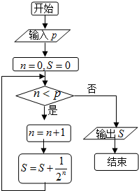 ��Ӣ�ҽ���