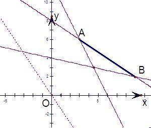 ��Ӣ�ҽ���