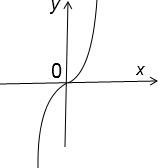 ��Ӣ�ҽ���