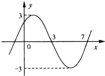 ��Ӣ�ҽ���