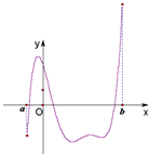 ��Ӣ�ҽ���