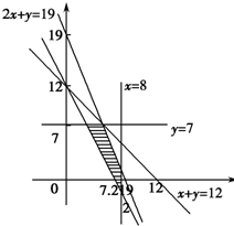 ��Ӣ�ҽ���