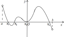 ��Ӣ�ҽ���