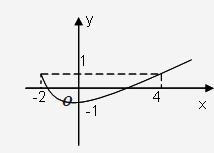 ��Ӣ�ҽ���