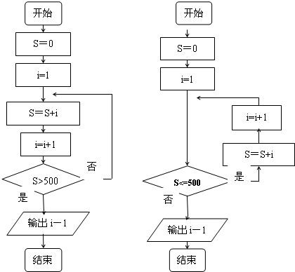 ��Ӣ�ҽ���