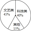 ��Ӣ�ҽ���