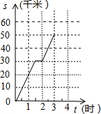 ��Ӣ�ҽ���