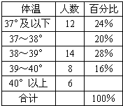 ��Ӣ�ҽ���