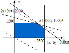 ��Ӣ�ҽ���