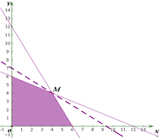 ��Ӣ�ҽ���