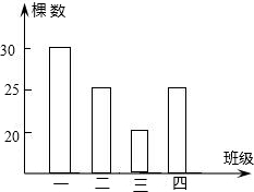 ��Ӣ�ҽ���