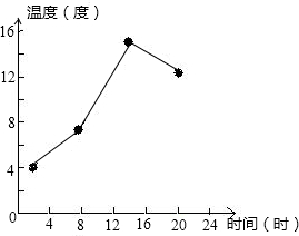 ��Ӣ�ҽ���