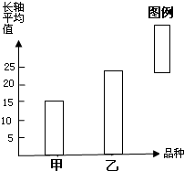 ��Ӣ�ҽ���