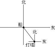 ��Ӣ�ҽ���