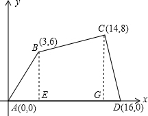 ��Ӣ�ҽ���