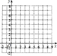 ��Ӣ�ҽ���