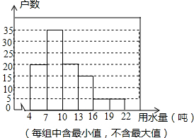 ��Ӣ�ҽ���