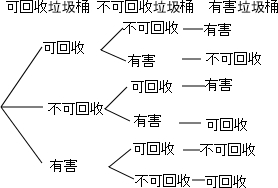 ��Ӣ�ҽ���