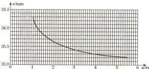 ��Ӣ�ҽ���