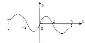 ��Ӣ�ҽ���