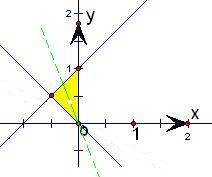 ��Ӣ�ҽ���