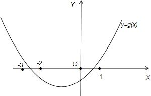 ��Ӣ�ҽ���