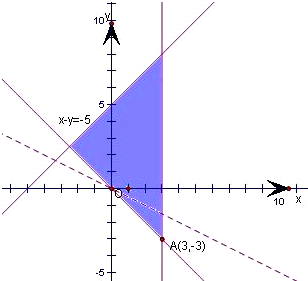 ��Ӣ�ҽ���