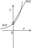 ��Ӣ�ҽ���