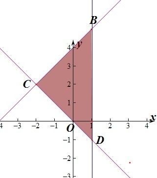 ��Ӣ�ҽ���