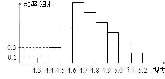 ��Ӣ�ҽ���