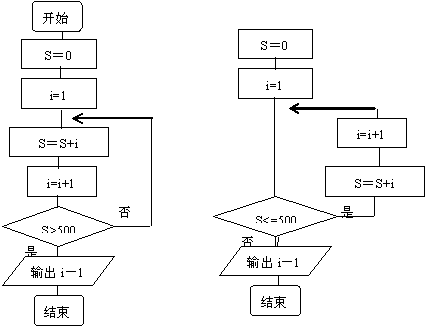 ��Ӣ�ҽ���