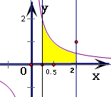 ��Ӣ�ҽ���