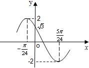 ��Ӣ�ҽ���