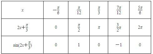 ��Ӣ�ҽ���