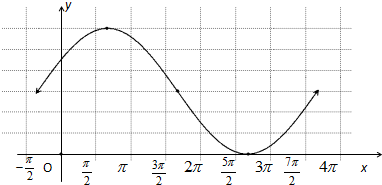 ��Ӣ�ҽ���