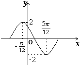 ��Ӣ�ҽ���