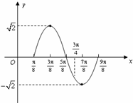 ��Ӣ�ҽ���