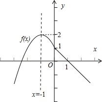 ��Ӣ�ҽ���