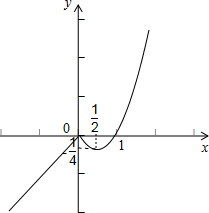 ��Ӣ�ҽ���