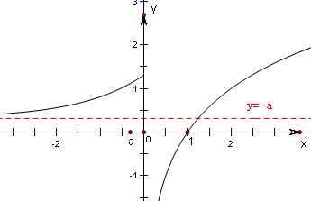 ��Ӣ�ҽ���