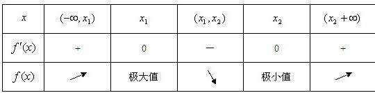 ��Ӣ�ҽ���